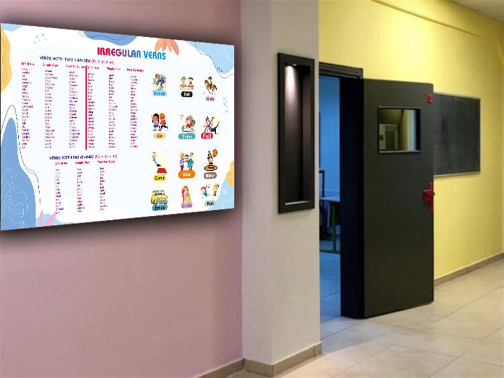 Düzensiz Fiiller 2 İngilizce Poster Afiş