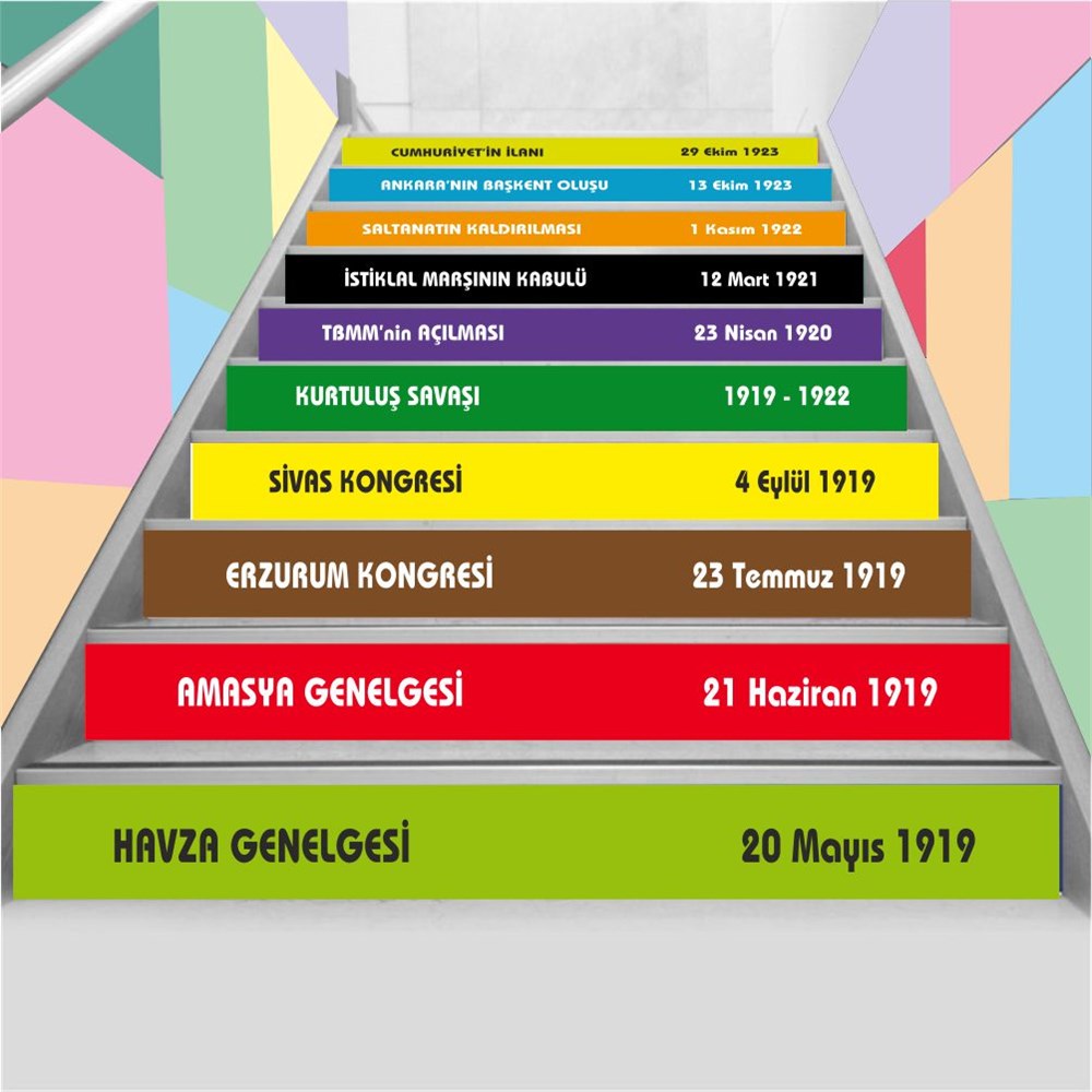 Cumhuriyetin İlanı Tarih Merdiven Yazıları