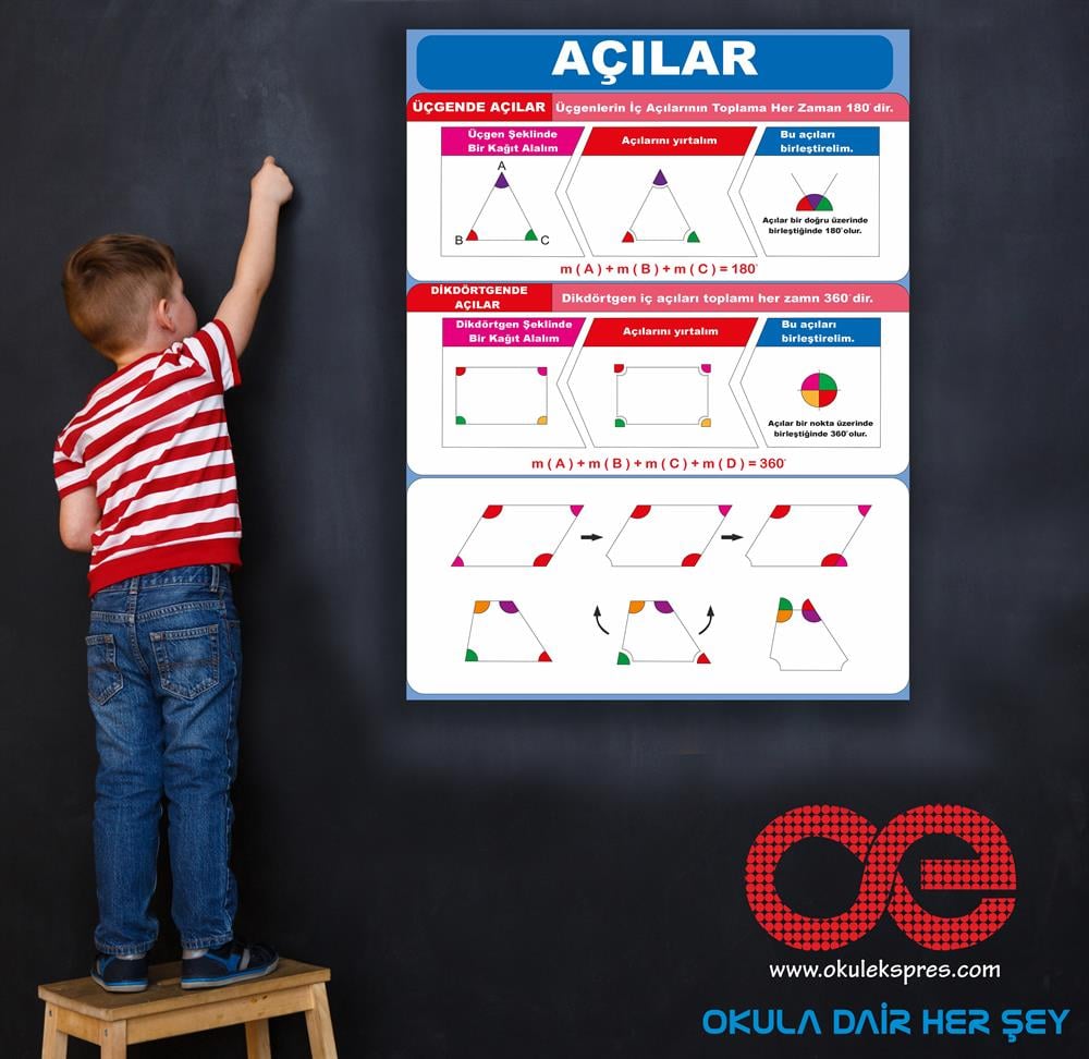 Açılar Afiş Poster