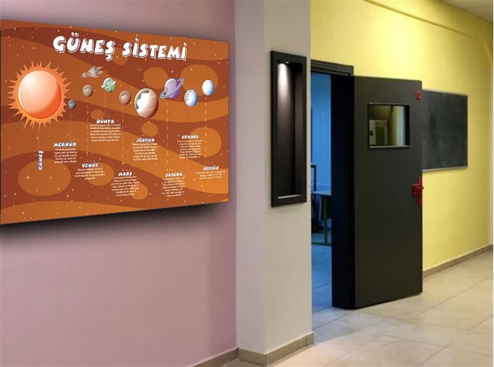 Güneş Sistemi Poster Fen Bilimleri Sokağı