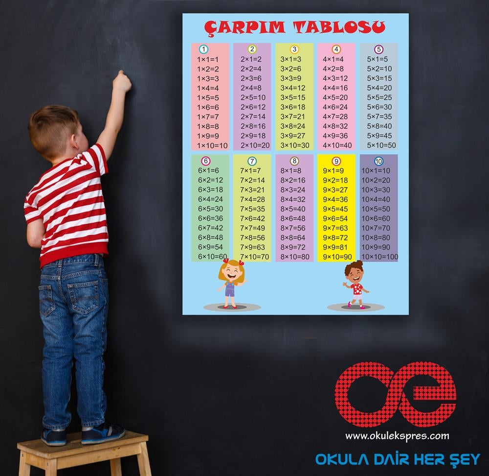 Çarpım Tablosu Afiş Poster