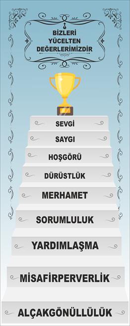 Okulekspres Değerler Kapı Giydirme 