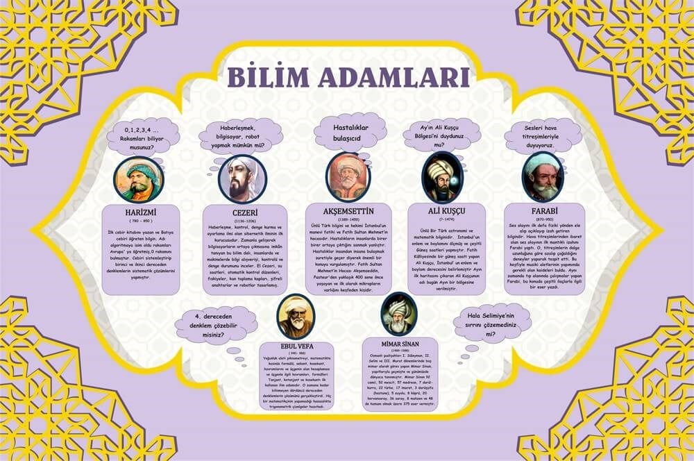 Bilim Adamları 2 Afiş