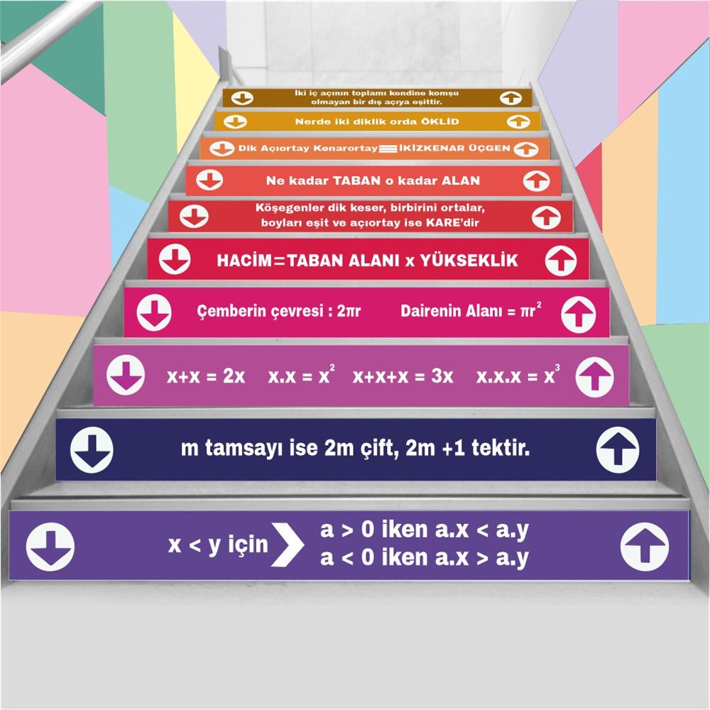 Matematik Merdiven Yazıları