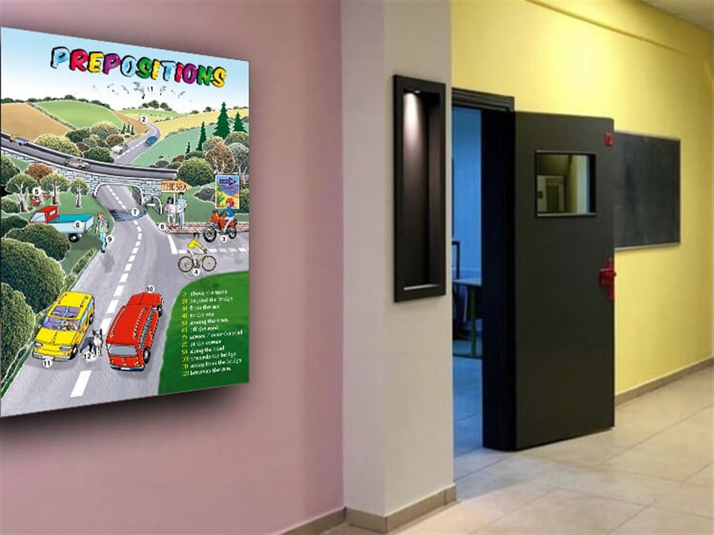 İngilizce Peposıtıons Poster Afiş