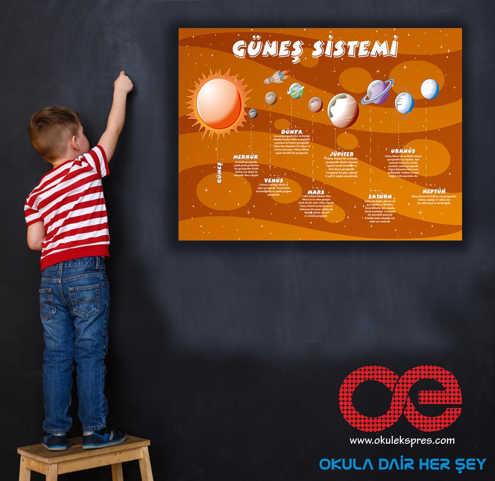 Güneş Sistemi Afiş Poster