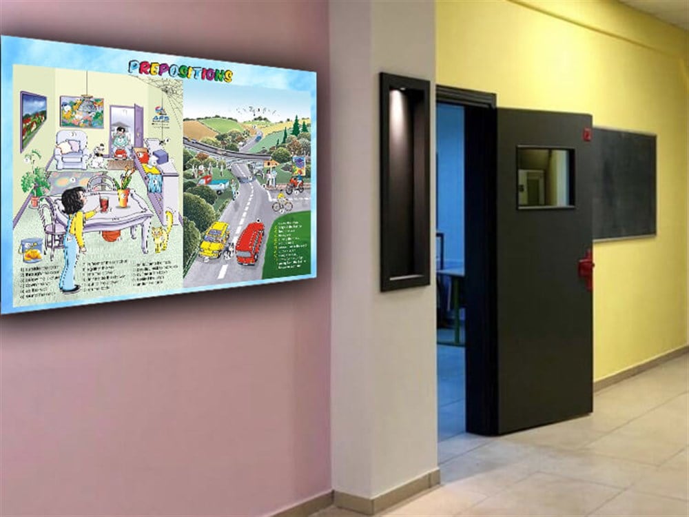 İngilizce Preposıtıons- Edatlar Poster Afiş