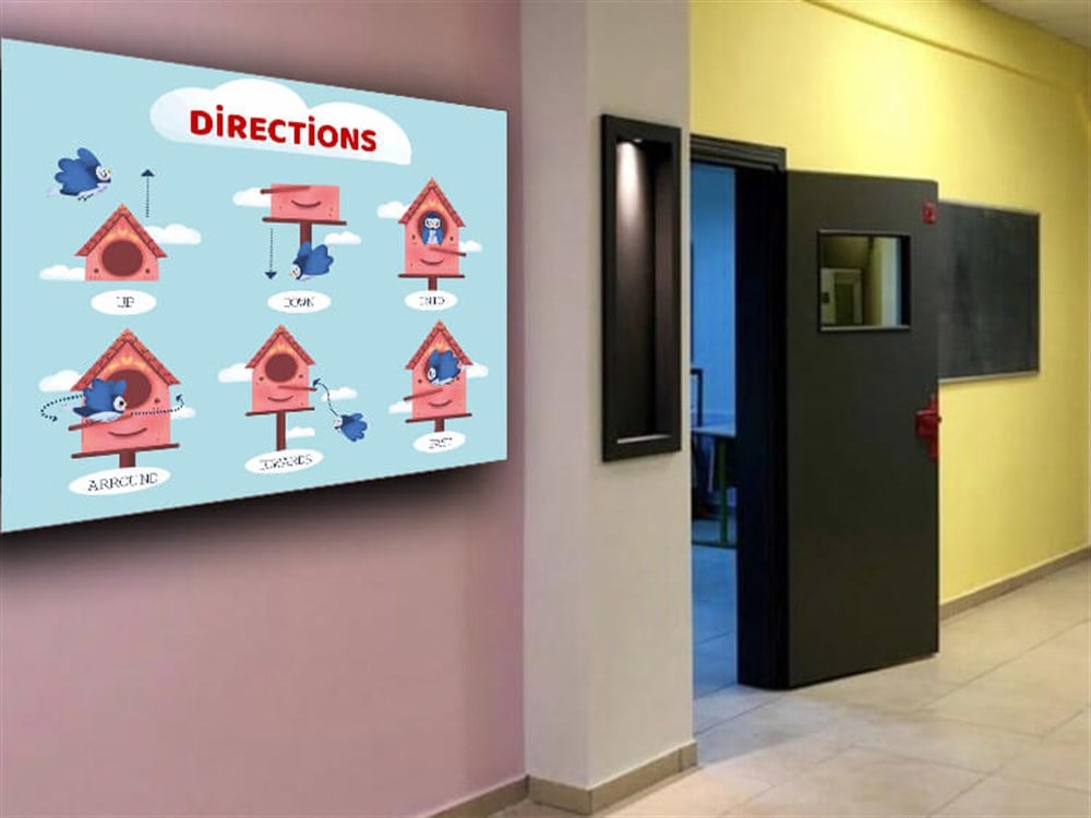 Directions Yönler İngilizce Poster Afiş