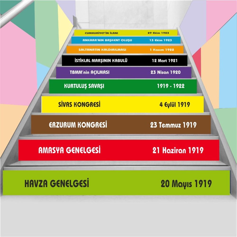 Cumhuriyetin İlanı Tarih Merdiven Yazıları