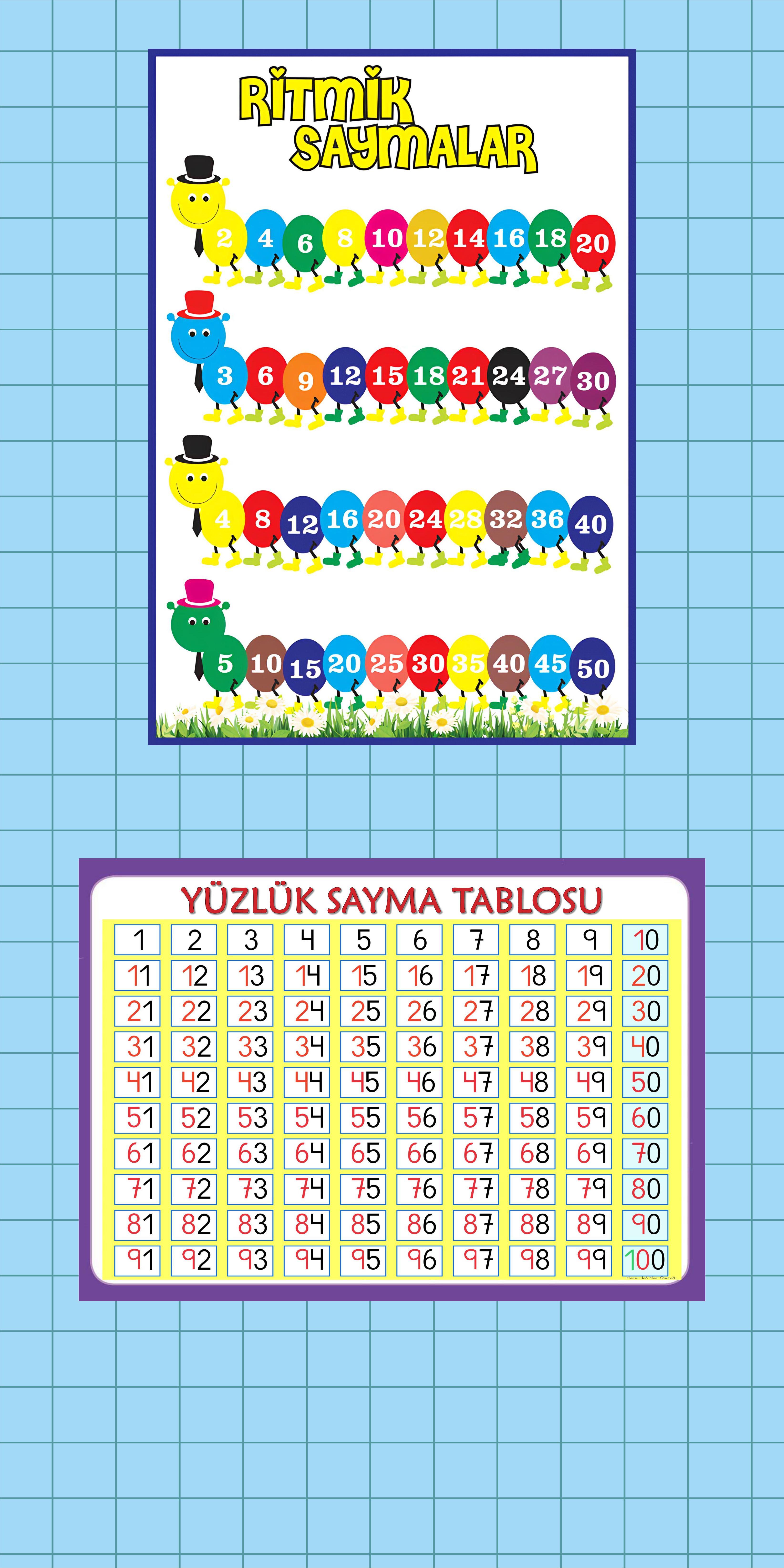 Okulekspres Ritmik Sayılar Kapı Giydirme