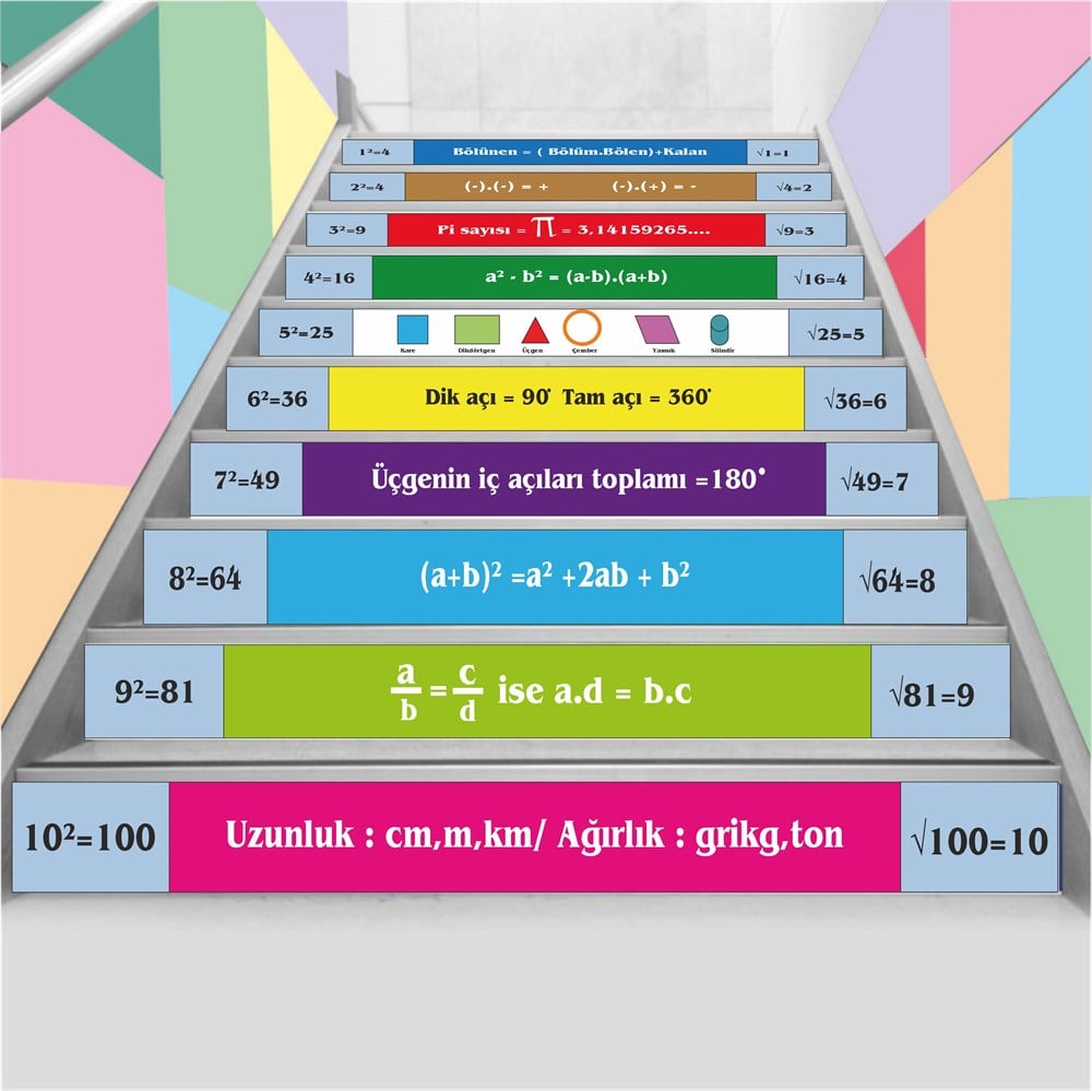 Matematik Merdiven Yazıları