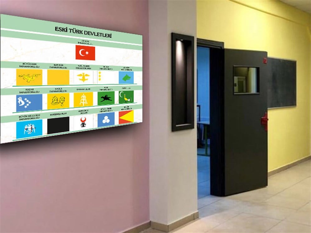 Türk Devletleri Afiş Poster 