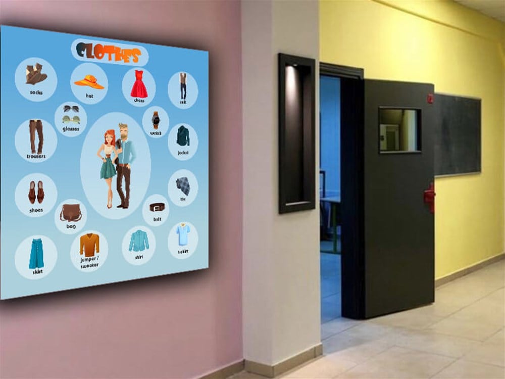 Clothes - Kıyafetler İngilizce Poster Afiş