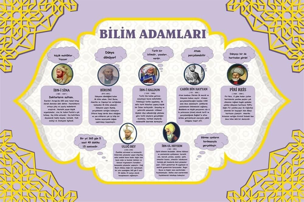 Bilim Adamları 1 Afiş