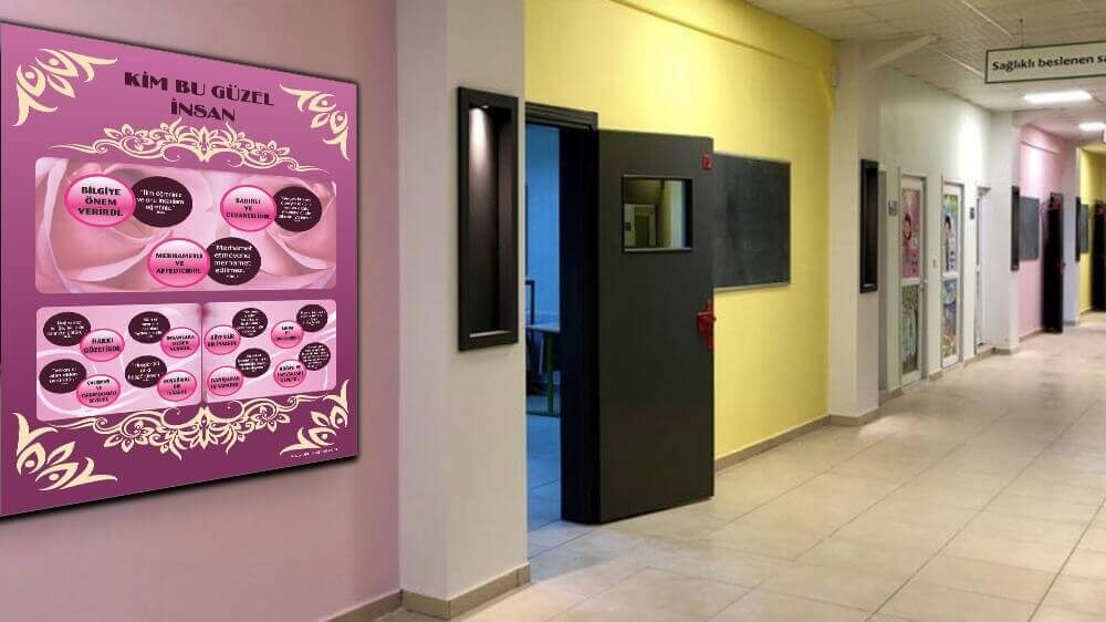 Kim Bu Güzel İnsan Poster Din Kültürü ve Ahlak bilgisi Sokağı