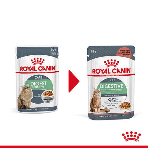 Royal Canin Digest Sensitive Mide Hassasiyeti olan Kediler için Kedi Konservesi 85 Gr
