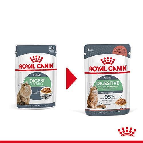 Royal Canin Digest Sensitive Mide Hassasiyeti olan Kediler için Kedi Konservesi 85 Gr