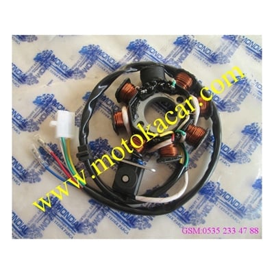 MONDİAL ZN LYL RT-A 100RT NT STATÖR ORJİNAL