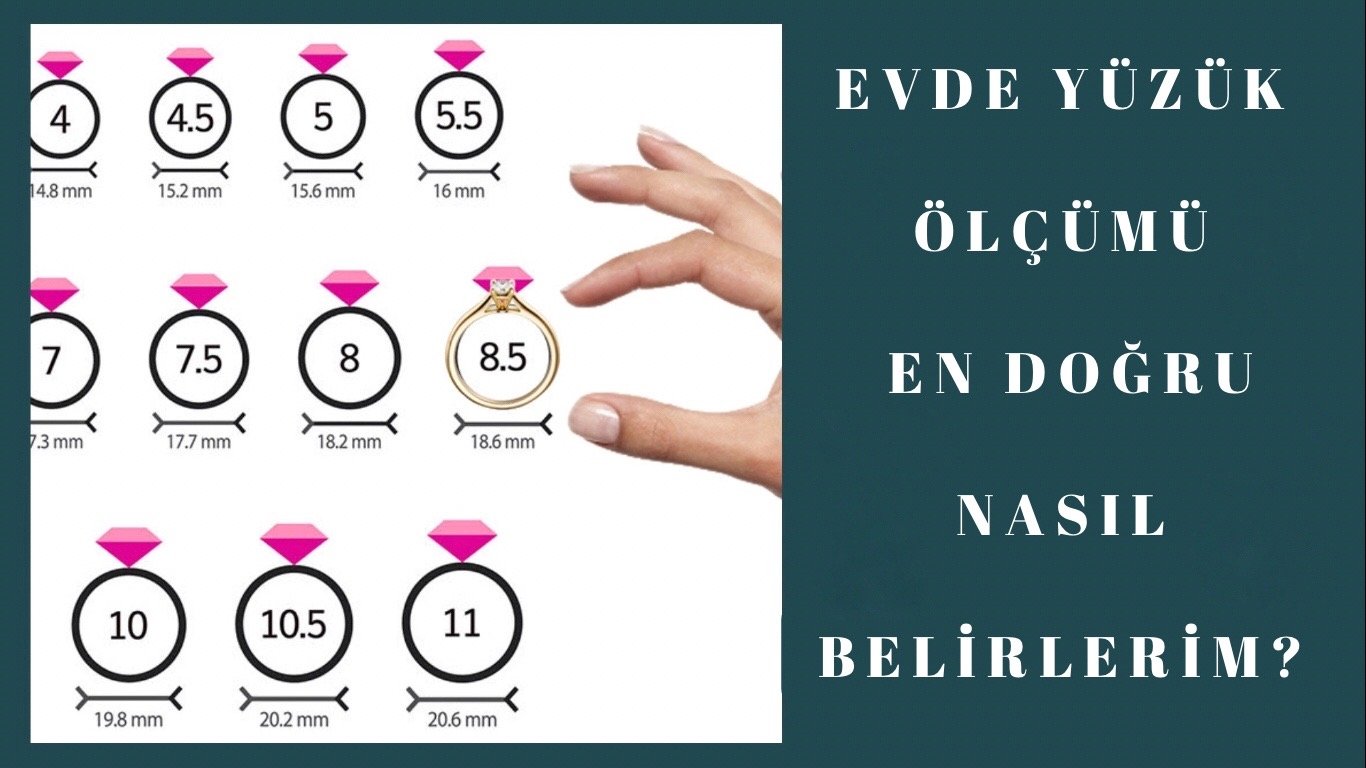 EVDE YÜZÜK ÖLÇÜMÜ NASIL BELİRLERİM ?