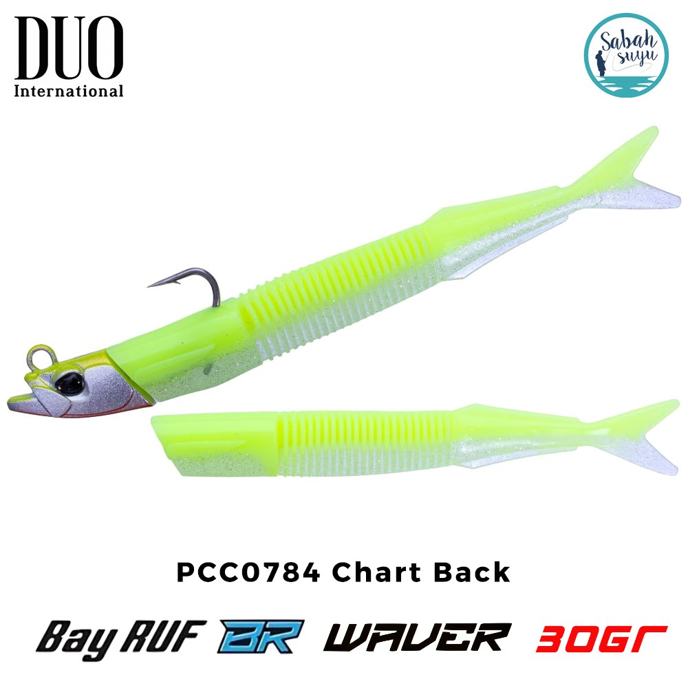 Duo Bay Ruf BR Waver ZN 30gr 17.5cm Combo (2+1) PCC0784 Chart Back
