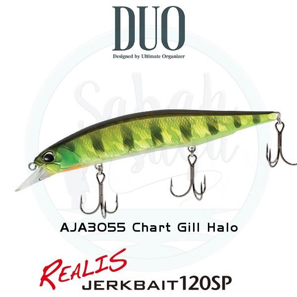 Duo Realis Jerkbait 120SP AJA3055 Chart Gill Halo