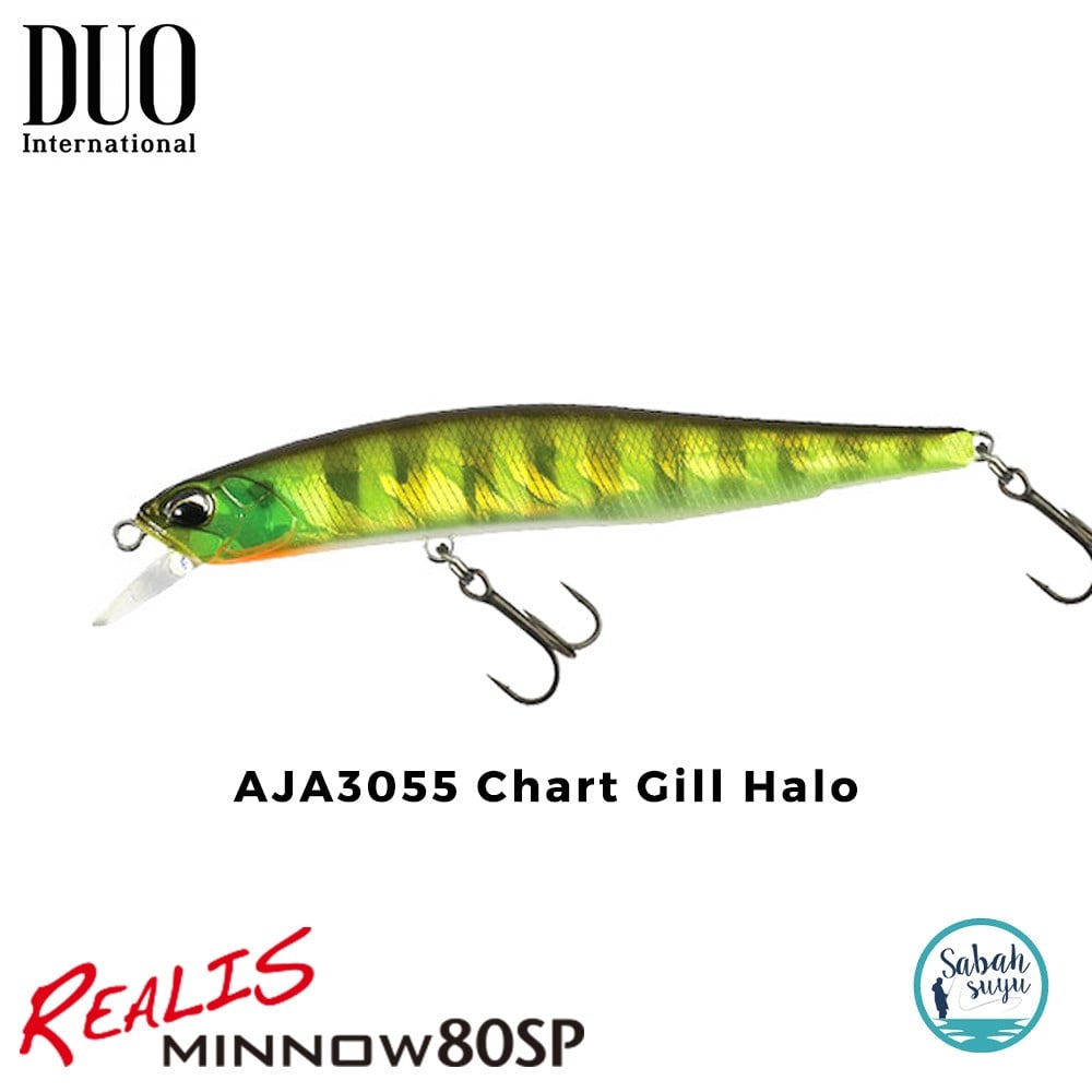 Duo Realis Minnow 80SP AJA3055 Chart Gill Halo