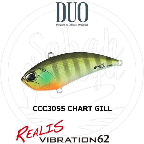 Duo Realis Vibration 62 CCC3055 Chart Gill
