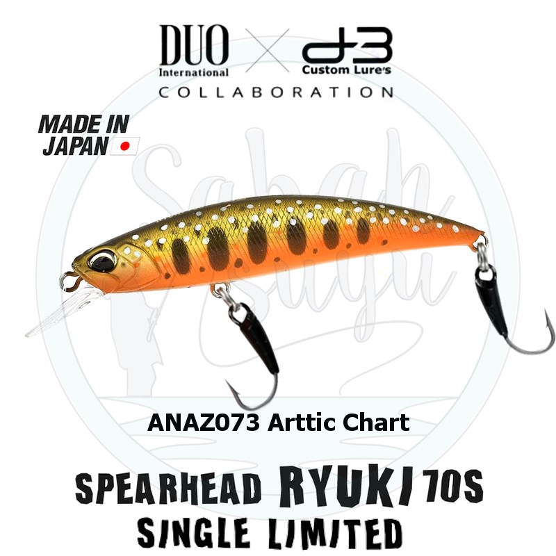 Duo Spearhead Ryuki 70S D3 ANAZ073 Arttic Chart