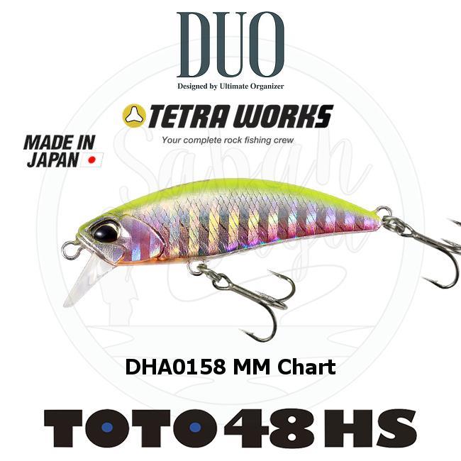 Duo Tetra Works Toto 48HS DHA0158 MM Chart