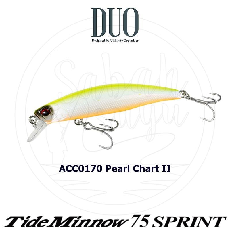Duo Tide Minnow 75 Sprint ACC0170 Pearl Chart II