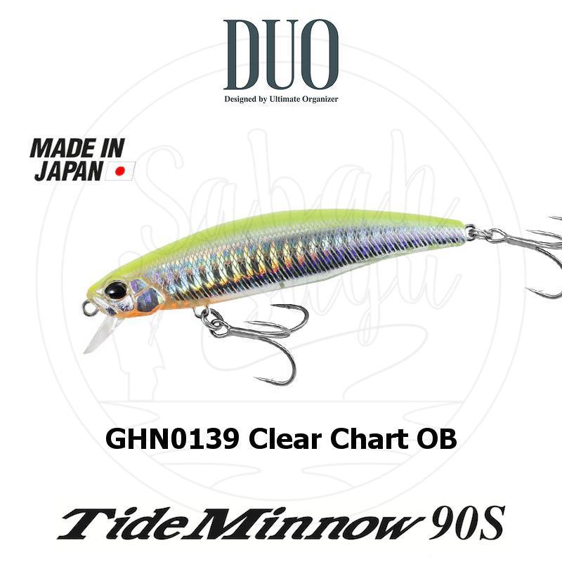 Duo Tide Minnow 90S GHN0139 Clear Chart OB