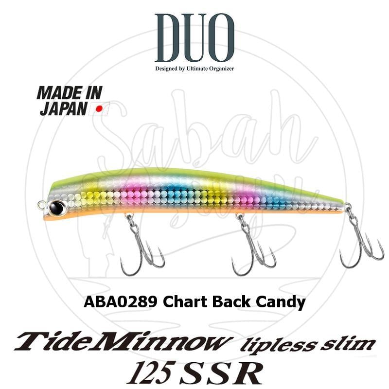 Duo Tide Minnow Lipless Slim 125 SSR ABA0289 Chart Back Candy