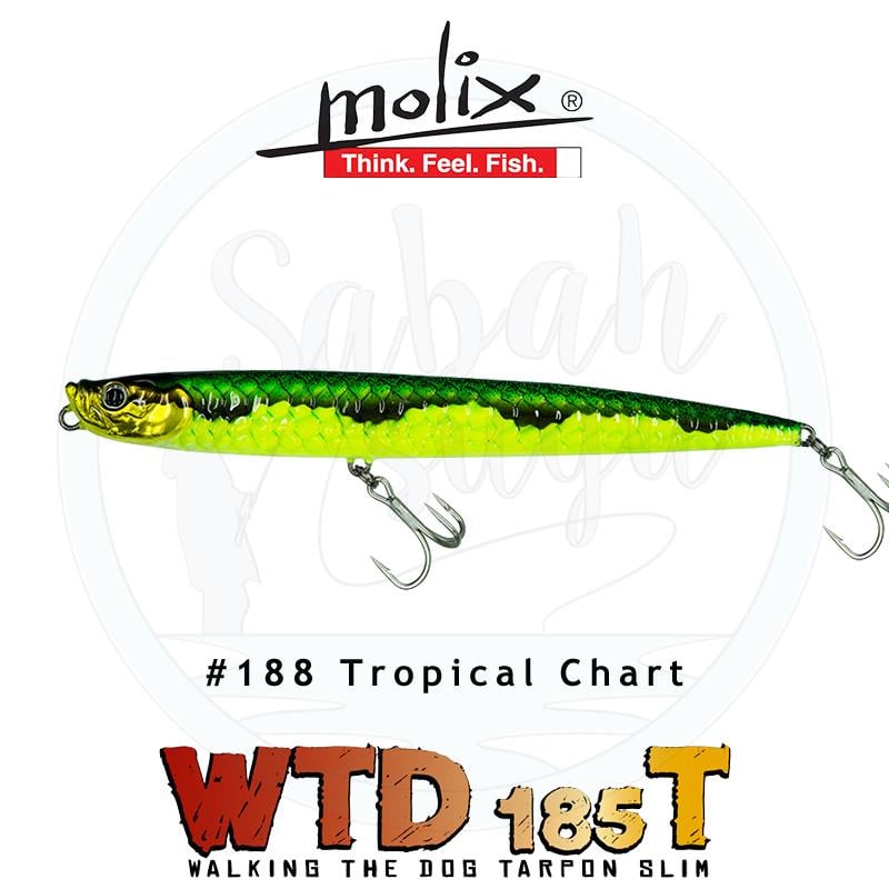 Molix WTD-185T Tarpon 18.5cm 34gr Tropical Chart
