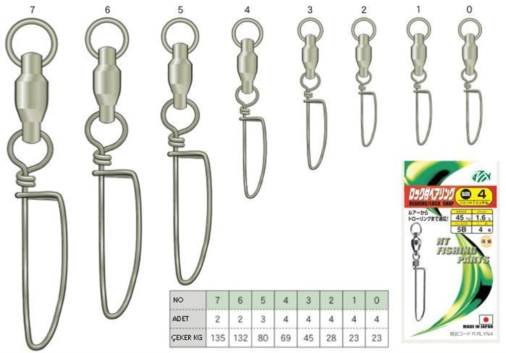 NT Rulmanlı Klipsli Paslanmaz Çelik Fırdöndü (Bearing Swivel - Lock Snap) NO: 4