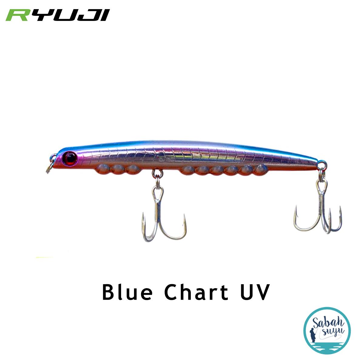 Ryuji Montero 95S 9.5cm 12.5gr Sahte Balık Blue Chart UV