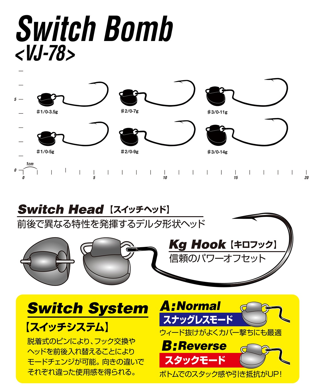 Decoy VJ-78 Switch Bomb Mafsallı Jighead 5gr #1/0 BN