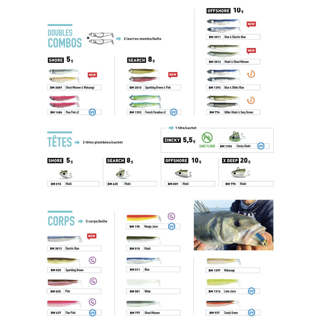 Fiiish Black Minnow BM90/2 9cm Silikon Balık