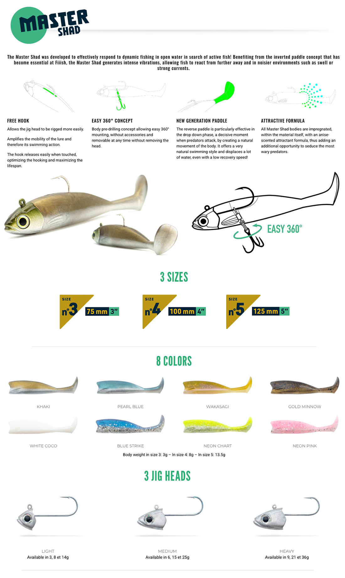 Fiiish Master Shad Genel Görsel