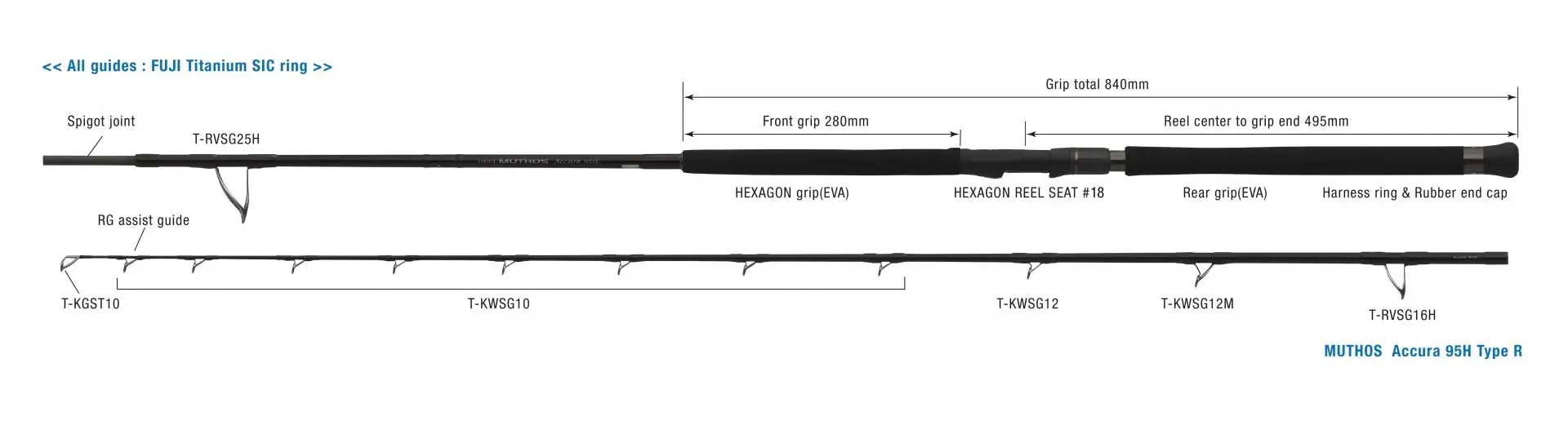 Zenaq_Accura_95H_Type-r-01