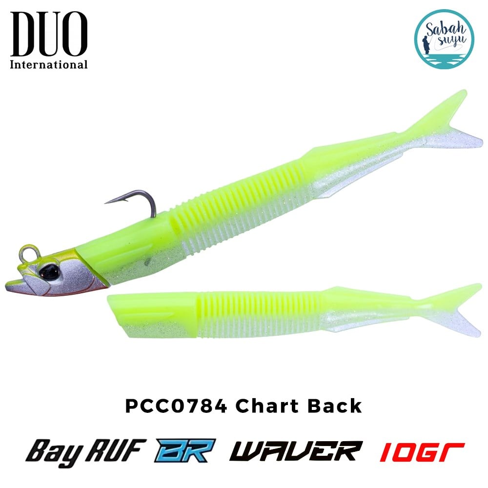 Duo Bay Ruf BR Waver ZN 10gr 13.5cm Combo (2+1) PCC0784 Chart Back