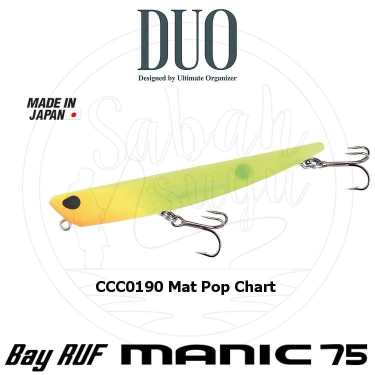 Duo Bay Ruf Manic 75 CCC0190 Mat Pop Chart