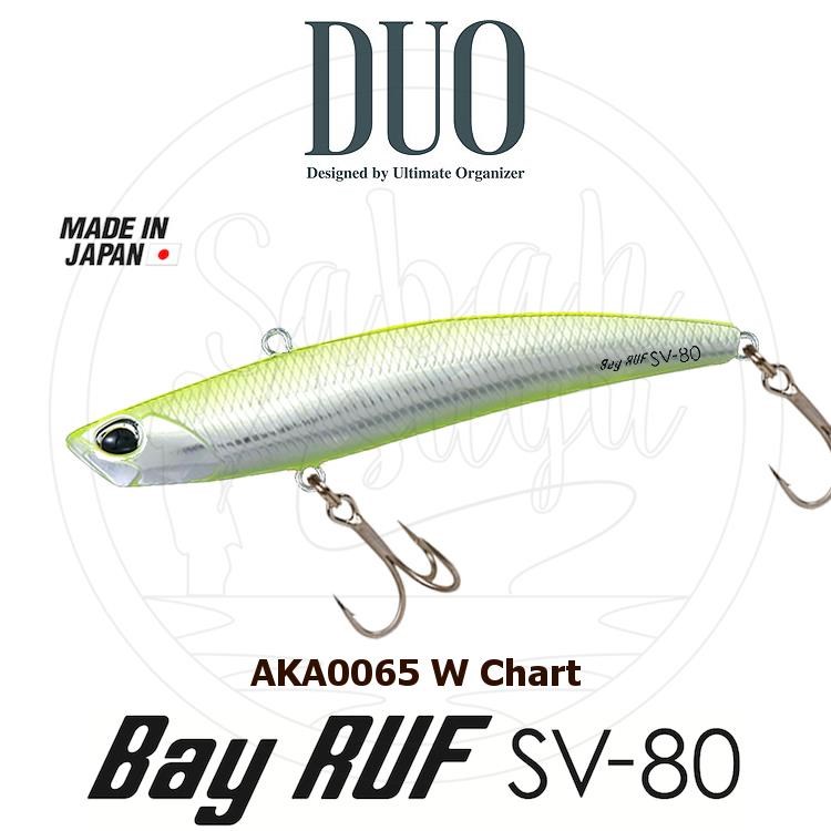 Duo Bay Ruf SV 80 8cm 15gr AKA0065 W Chart Vibrasyon Maket Balık