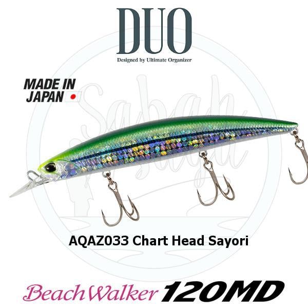 Duo Beach Walker 120MD AQAZ033 Chart Head Sayori