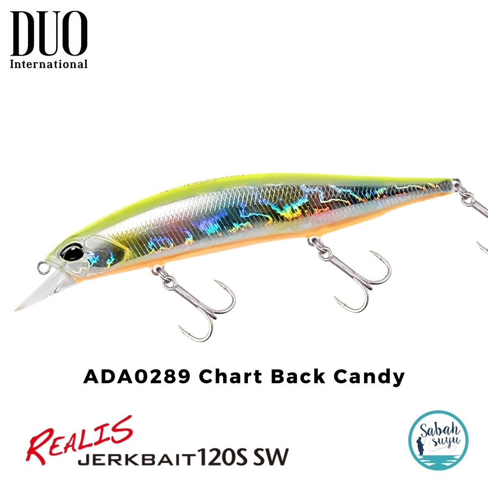 Duo Realis Jerkbait 120S SW ADA0289 Chart Back Candy