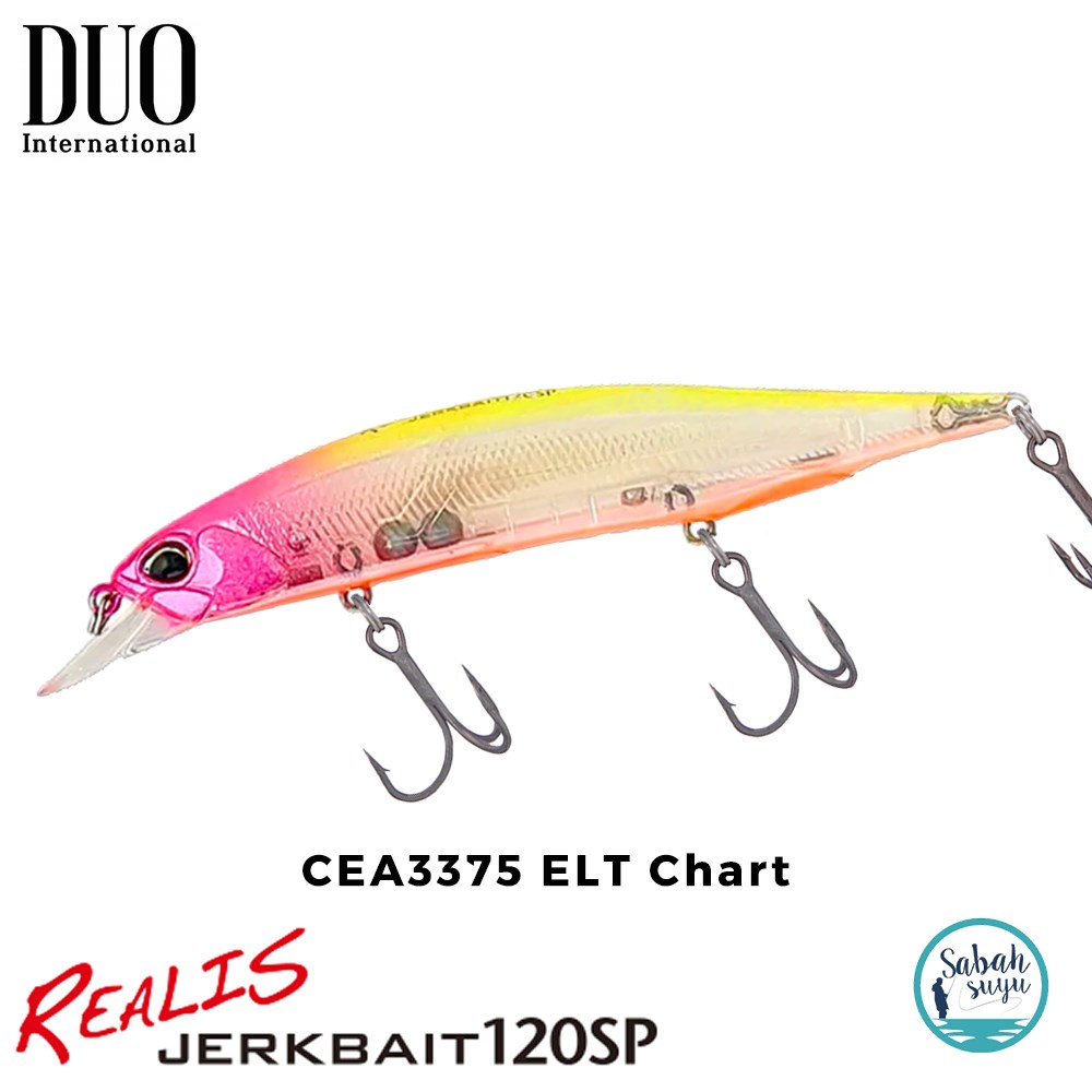 Duo Realis Jerkbait 120SP CEA3375 ELT Chart