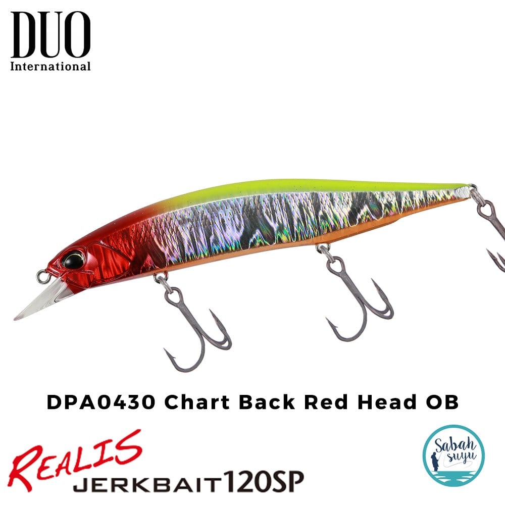 Duo Realis Jerkbait 120SP DPA0430 Chart Back Red Head OB