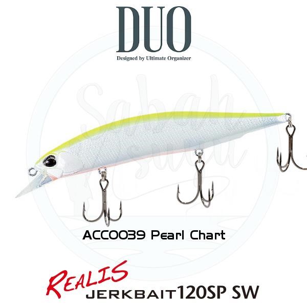 Duo Realis Jerkbait 120SP SW ACC0039 Pearl Chart OB