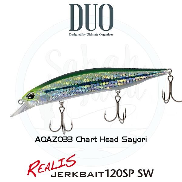 Duo Realis Jerkbait 120SP SW AQAZ033 Chart Head Sayori