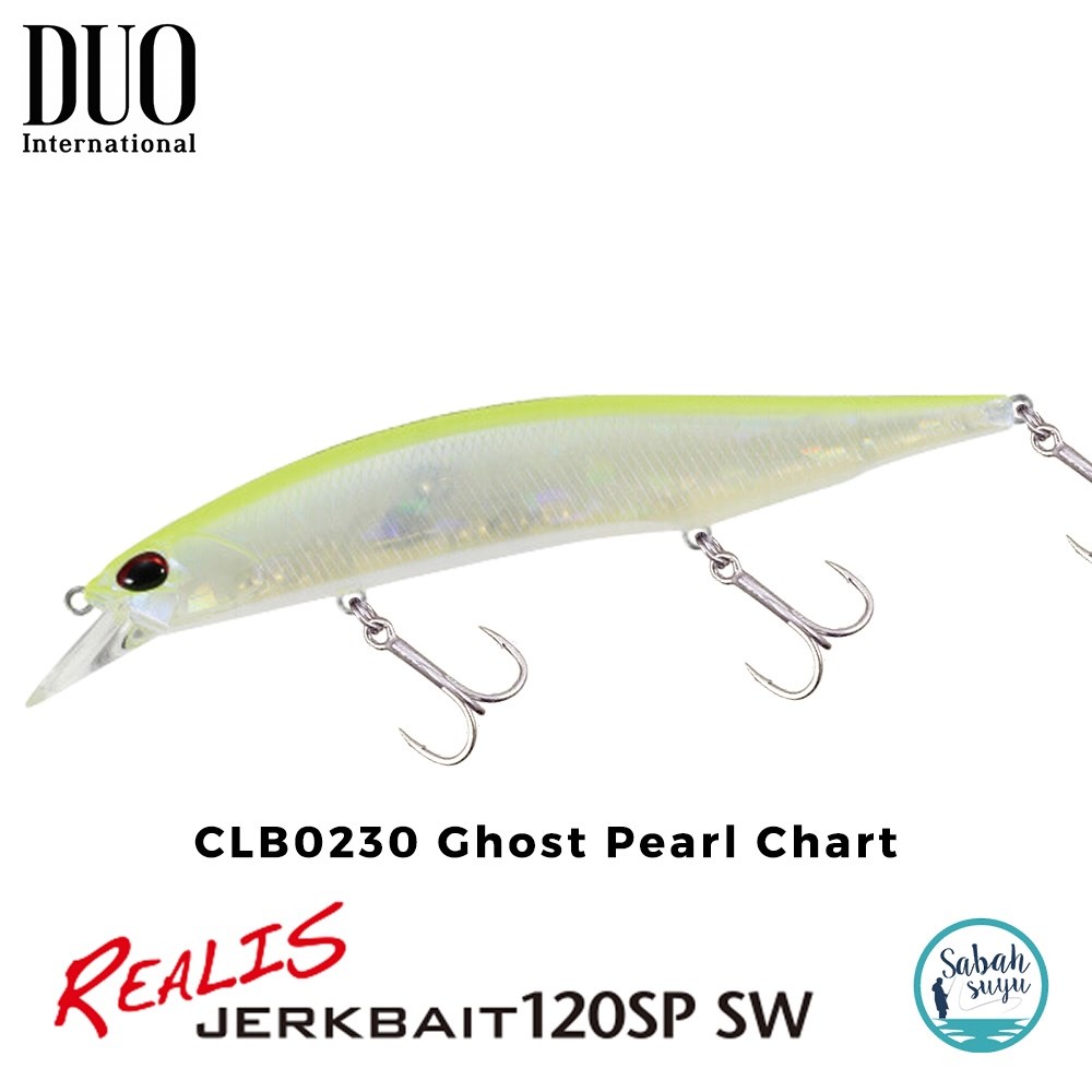 Duo Realis Jerkbait 120SP SW CLB0230 Ghost Pearl Chart