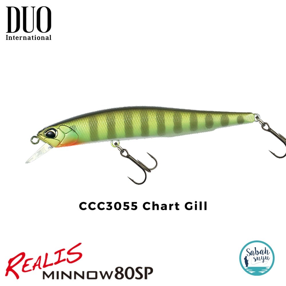 Duo Realis Minnow 80SP CCC3055 Chart Gill